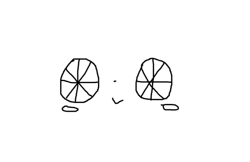 Animation: emotians+talking practice