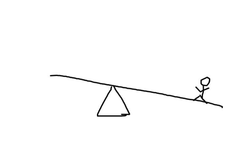 Animation: Animation 6/1/2026