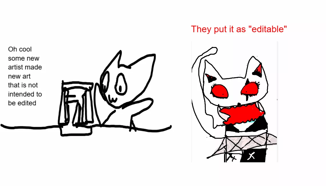 Animation: Guys pls do this if u dont want art to be edited