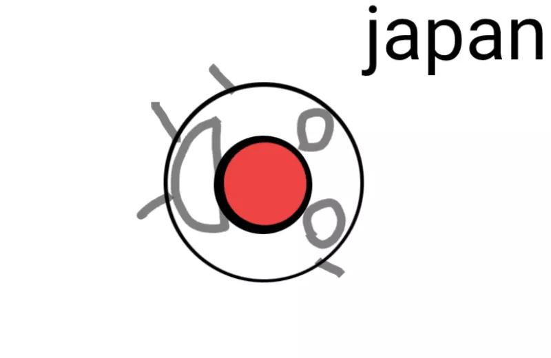 Animation: Countryballs broken rules