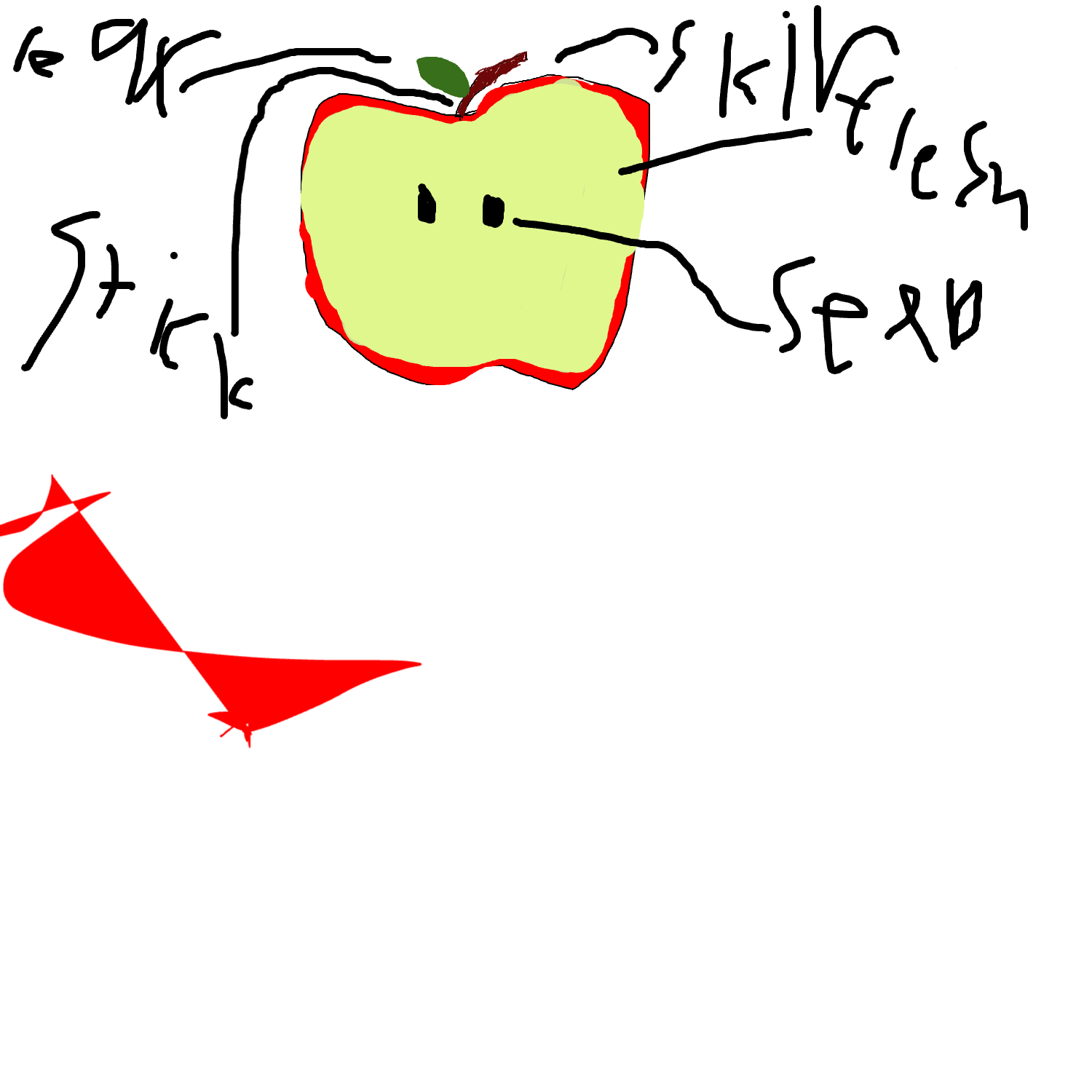 apple