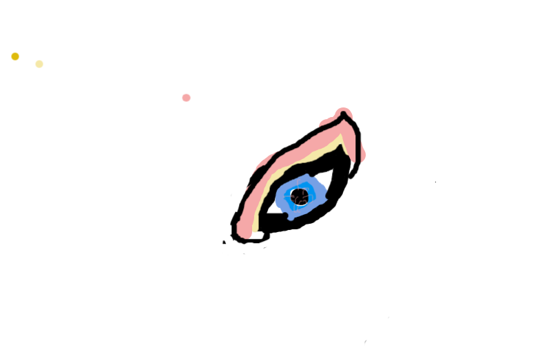 My eye irl