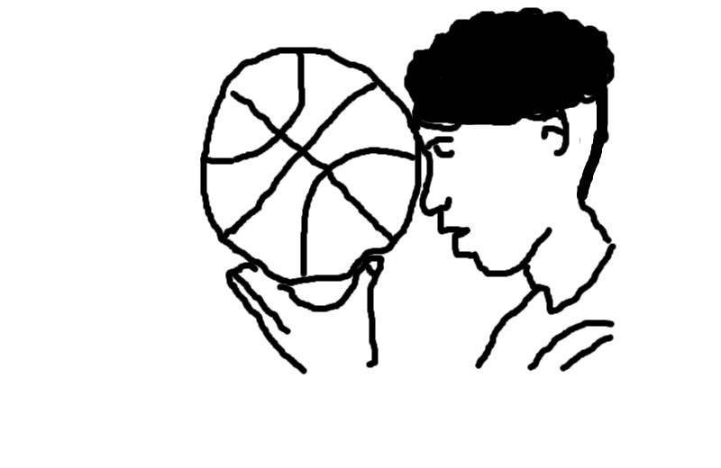 Basketball=life