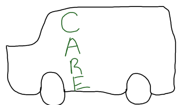 Drawing of My Creation created on DrawIsland