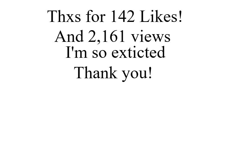 Thanks for 142  likes and 2,161 views