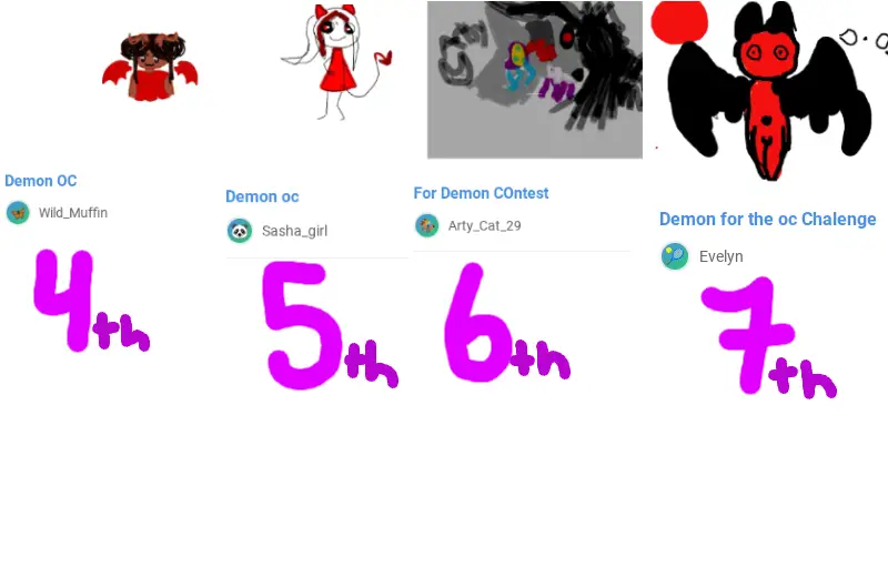 REMAINING RANKS FOR OC CHALLENGE