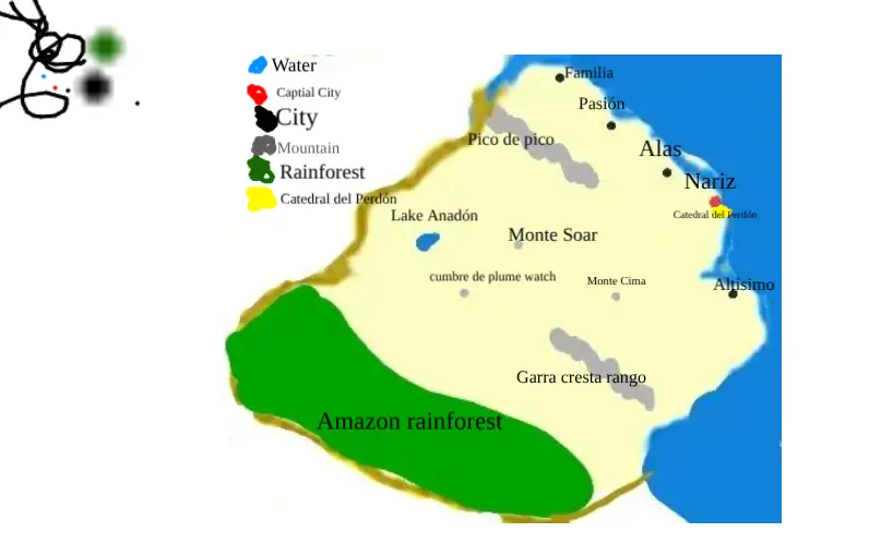 Drawing of Pico created on DrawIsland