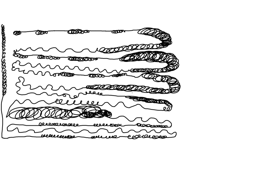 Drawing of Sad,Tired,Anxious created on DrawIsland