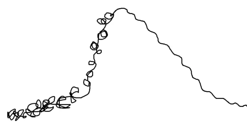 Drawing of Confused, Anxious, and Tired created on DrawIsland
