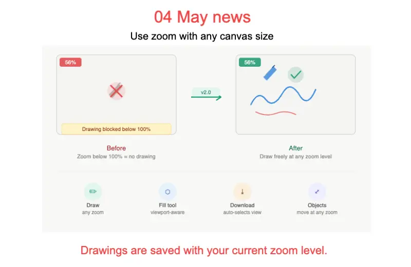 04 May news v5.1