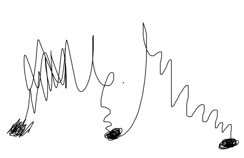 Drawing of angry,sad,tired created on DrawIsland