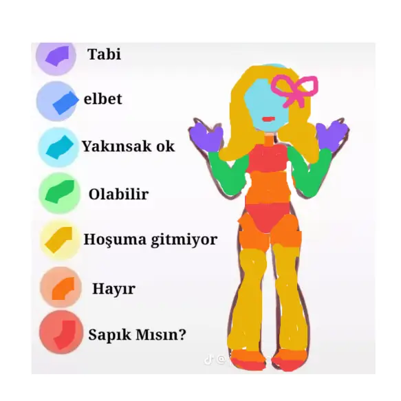 Drawing of cizim 2 created on DrawIsland