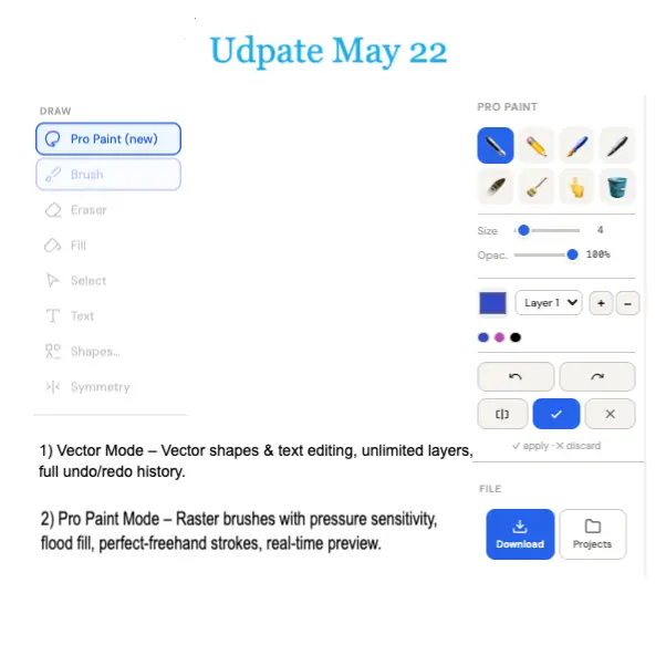 Update May 22