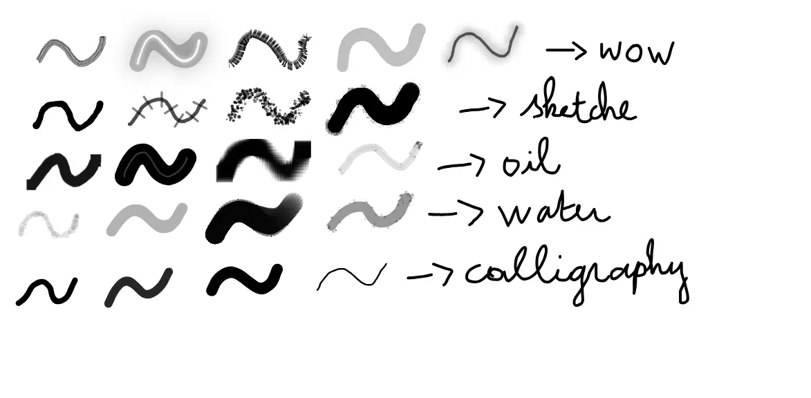 Update May 25 New brushes