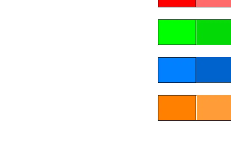 Drawing of Analogous Color Scheme created on DrawIsland