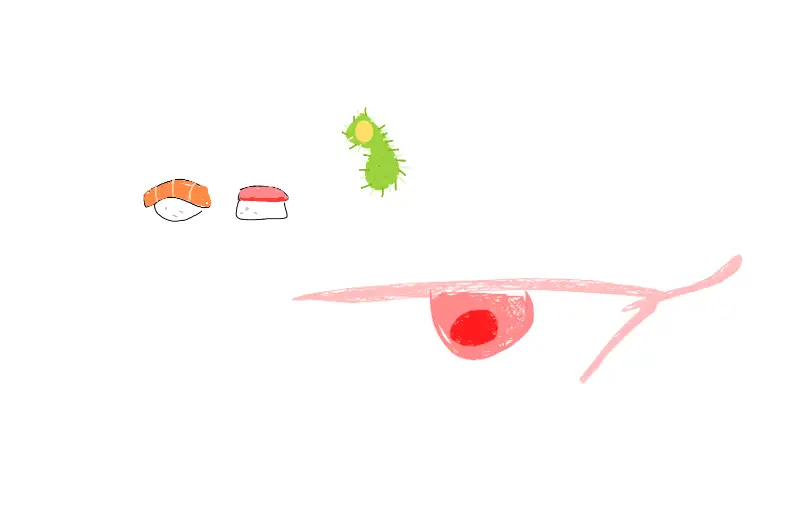 doodles
