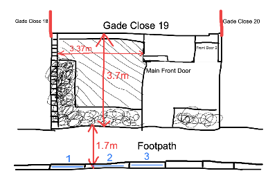 Drop Curb