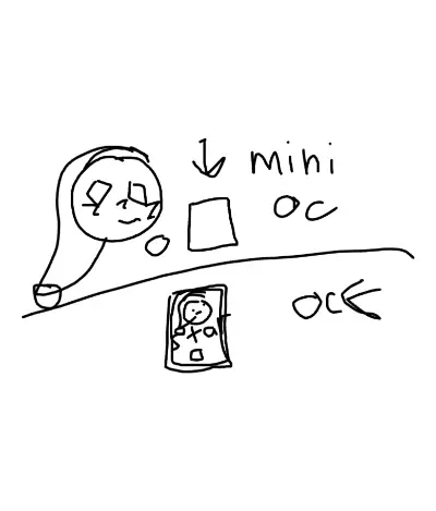 Drawing of Make it look like your ocs holding the phone that says star created on DrawIsland