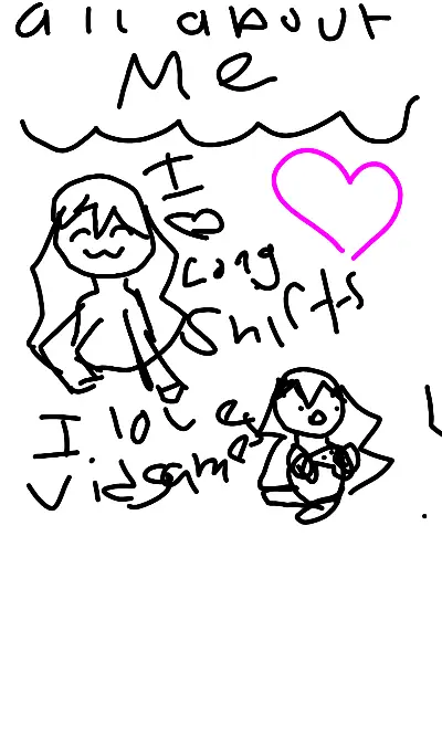 All about me!!