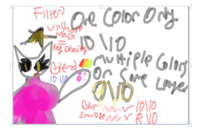 Custom IbisPaint Brush