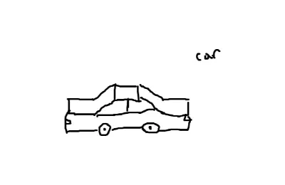the best car in the world