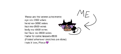 Drawing of Yalls achievement goals. created on DrawIsland