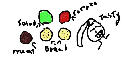 Drawing of tasty created on DrawIsland